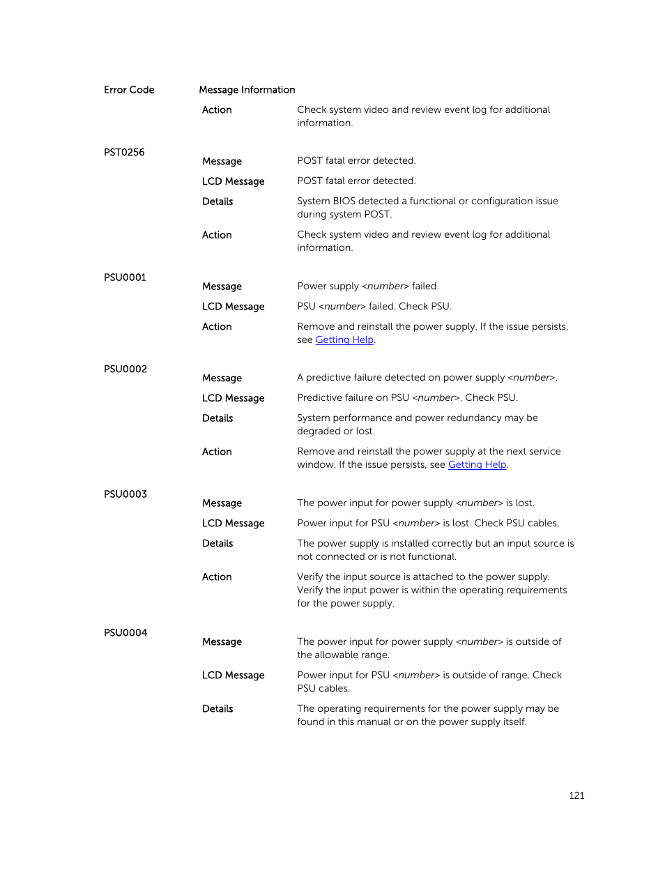 Dell PowerEdge M820 (for PE VRTX) User Manual | Page 121 / 154