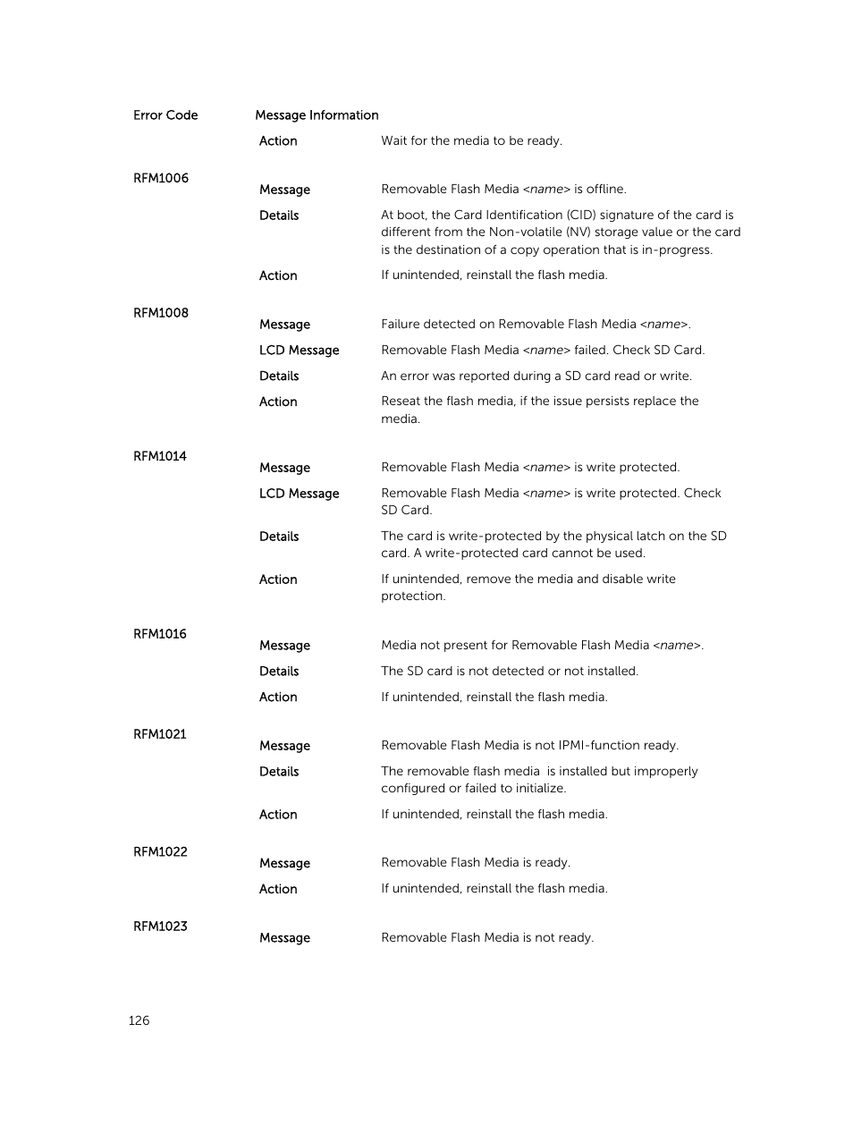 Dell PowerEdge M820 (for PE VRTX) User Manual | Page 126 / 154