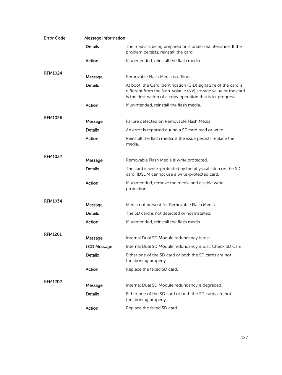Dell PowerEdge M820 (for PE VRTX) User Manual | Page 127 / 154