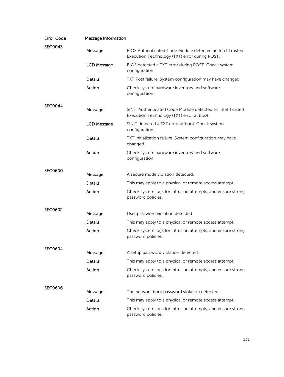 Dell PowerEdge M820 (for PE VRTX) User Manual | Page 131 / 154