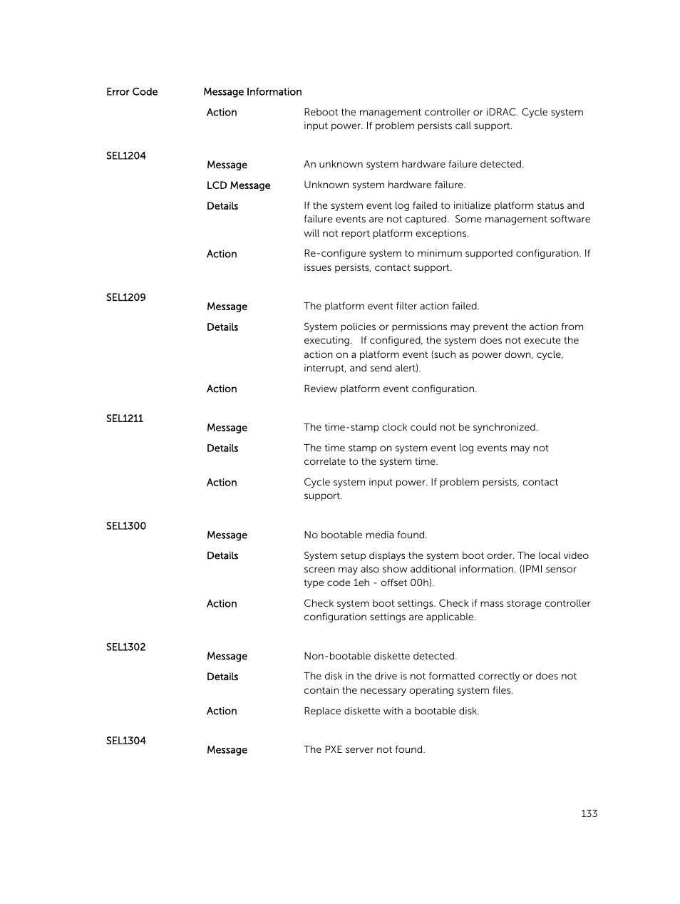 Dell PowerEdge M820 (for PE VRTX) User Manual | Page 133 / 154