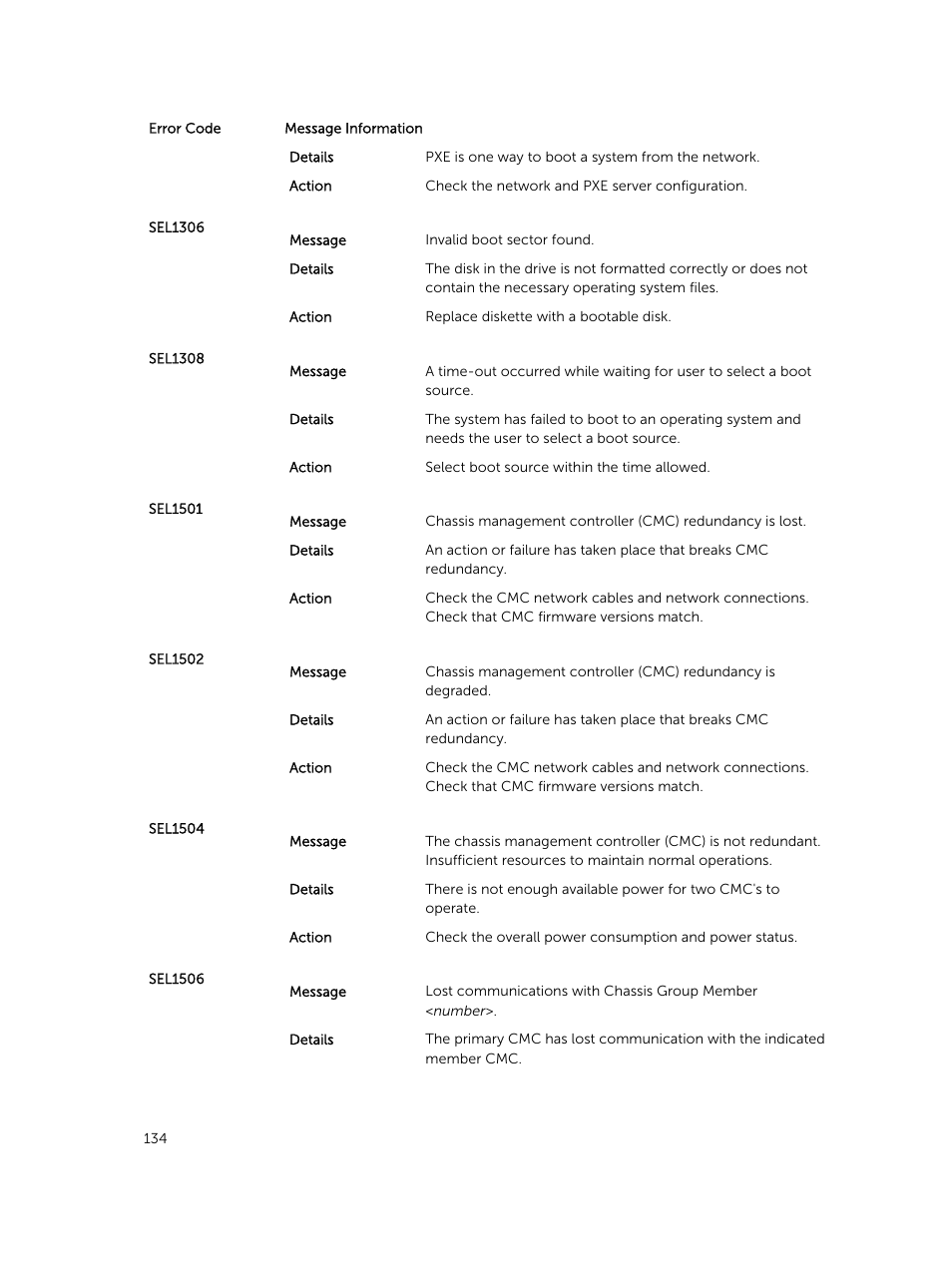 Dell PowerEdge M820 (for PE VRTX) User Manual | Page 134 / 154