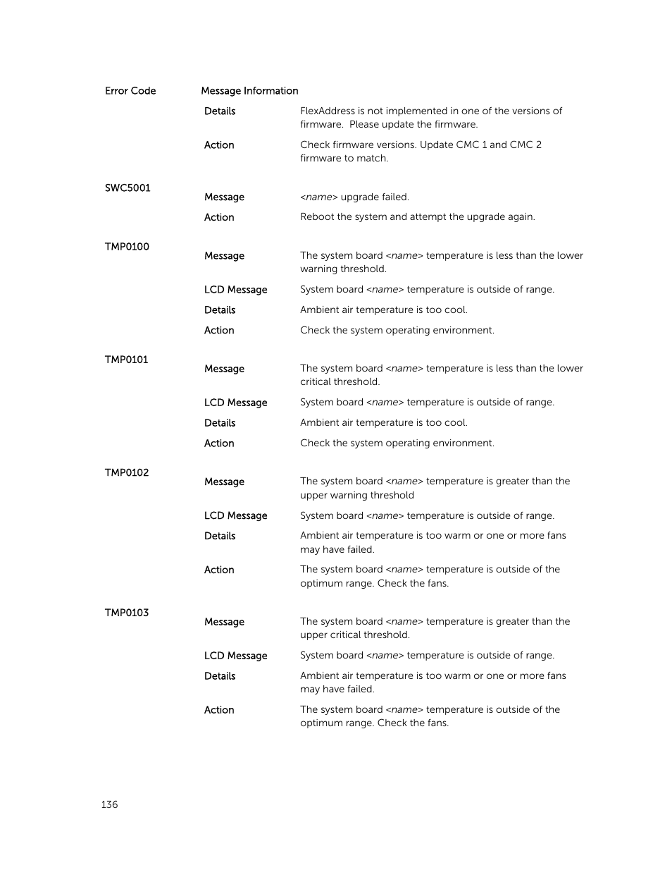 Dell PowerEdge M820 (for PE VRTX) User Manual | Page 136 / 154