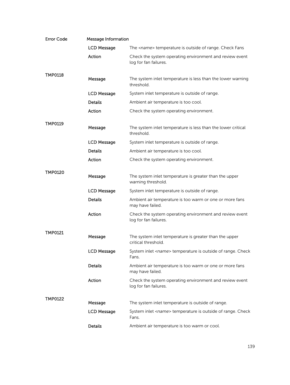 Dell PowerEdge M820 (for PE VRTX) User Manual | Page 139 / 154