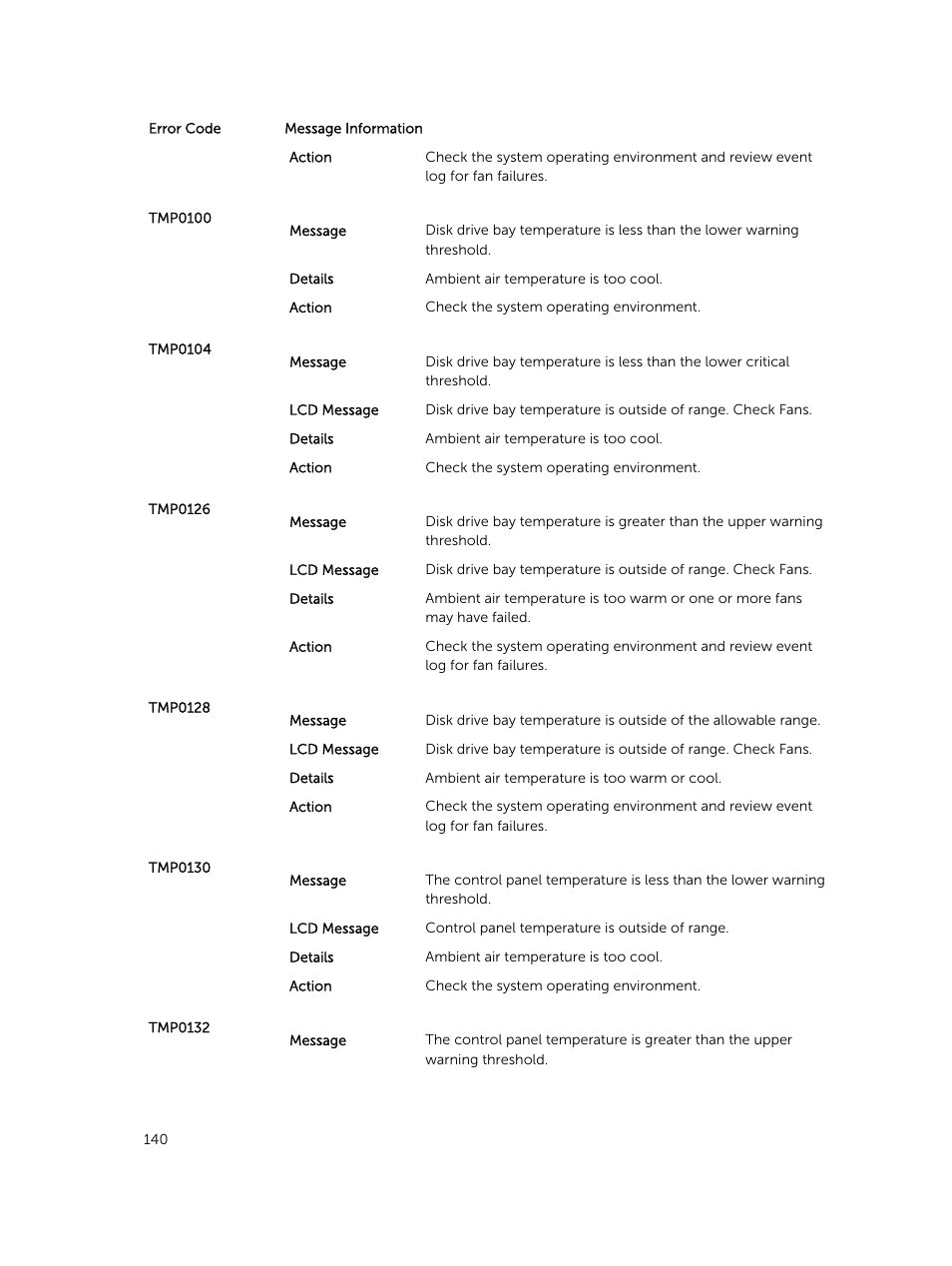 Dell PowerEdge M820 (for PE VRTX) User Manual | Page 140 / 154