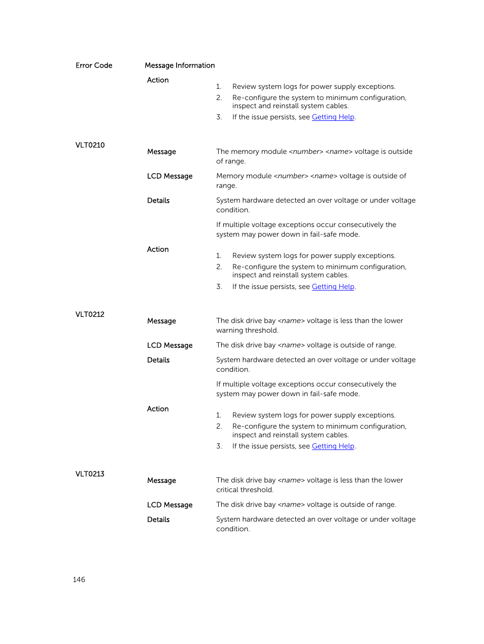 Dell PowerEdge M820 (for PE VRTX) User Manual | Page 146 / 154