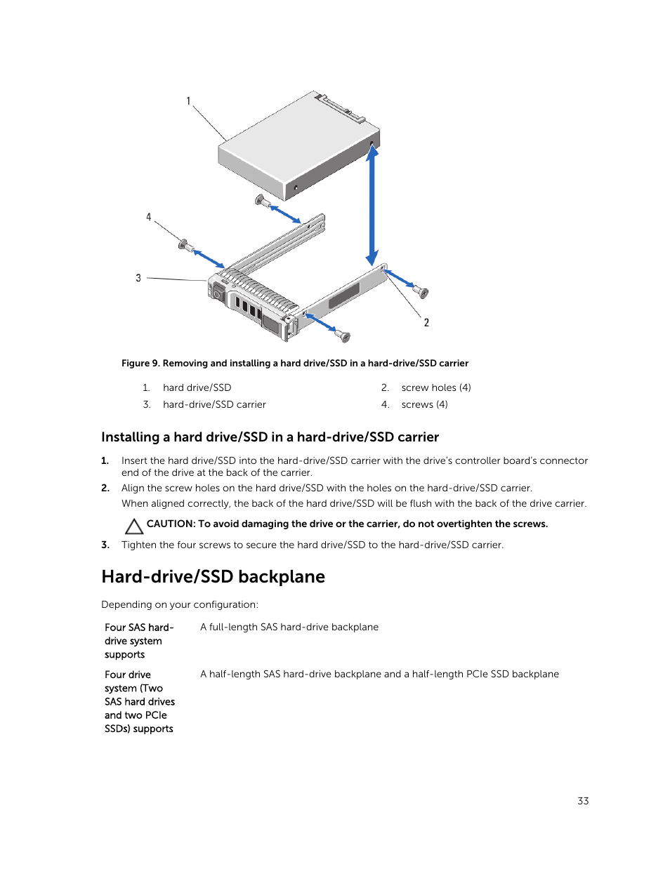 Hard-drive/ssd backplane | Dell PowerEdge M820 (for PE VRTX) User Manual | Page 33 / 154