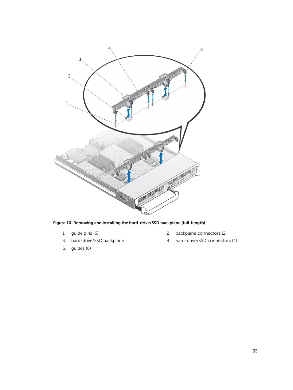 Dell PowerEdge M820 (for PE VRTX) User Manual | Page 35 / 154