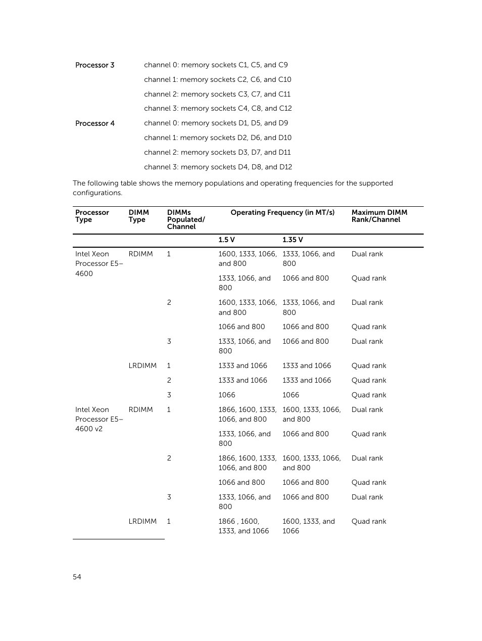 Dell PowerEdge M820 (for PE VRTX) User Manual | Page 54 / 154