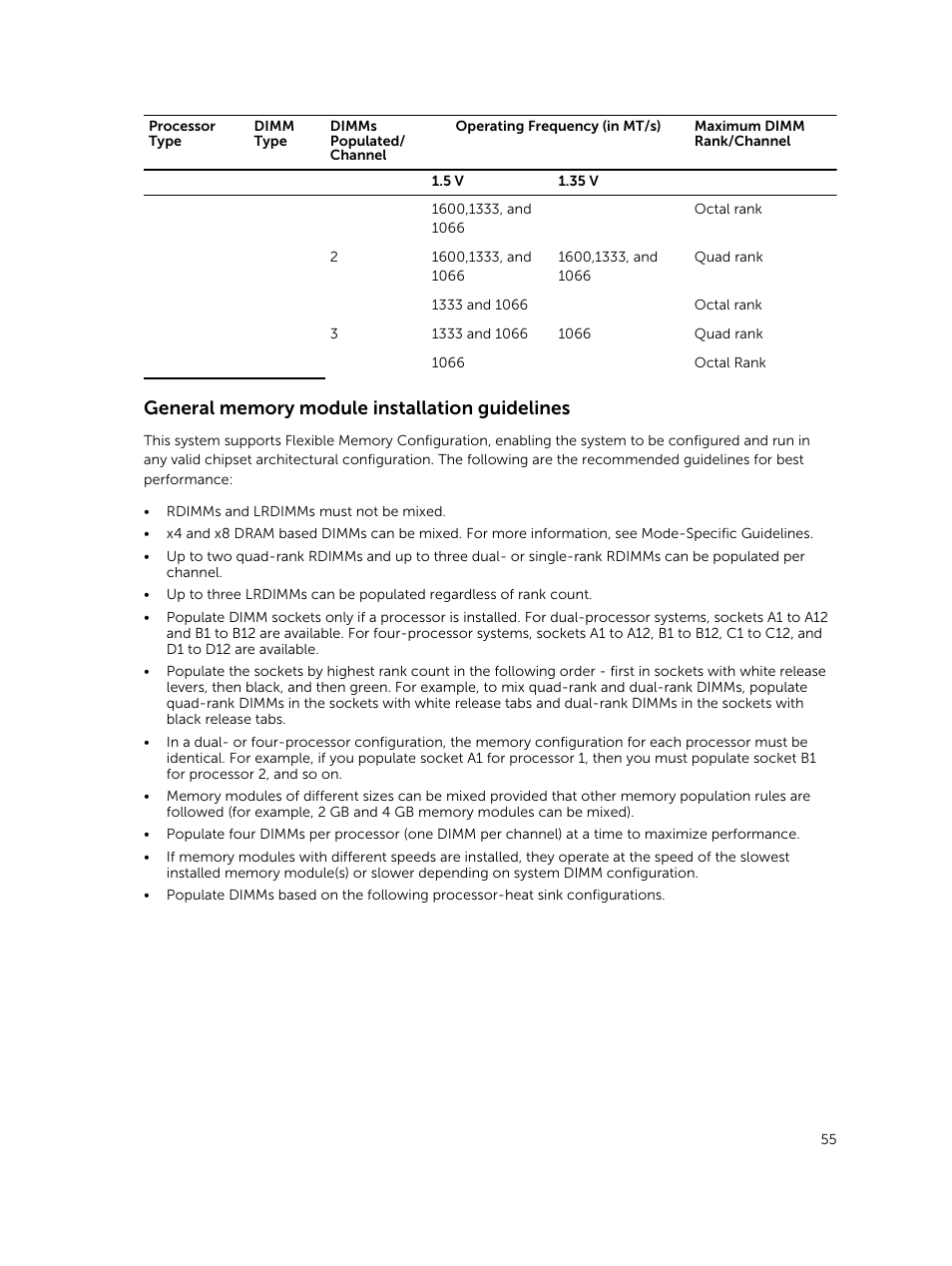 General memory module installation guidelines | Dell PowerEdge M820 (for PE VRTX) User Manual | Page 55 / 154