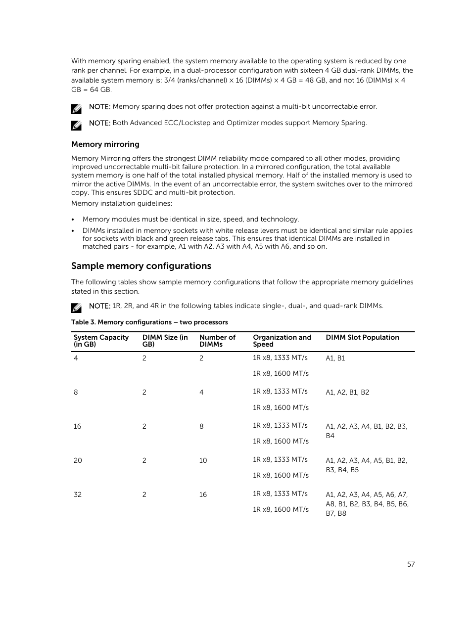Sample memory configurations | Dell PowerEdge M820 (for PE VRTX) User Manual | Page 57 / 154