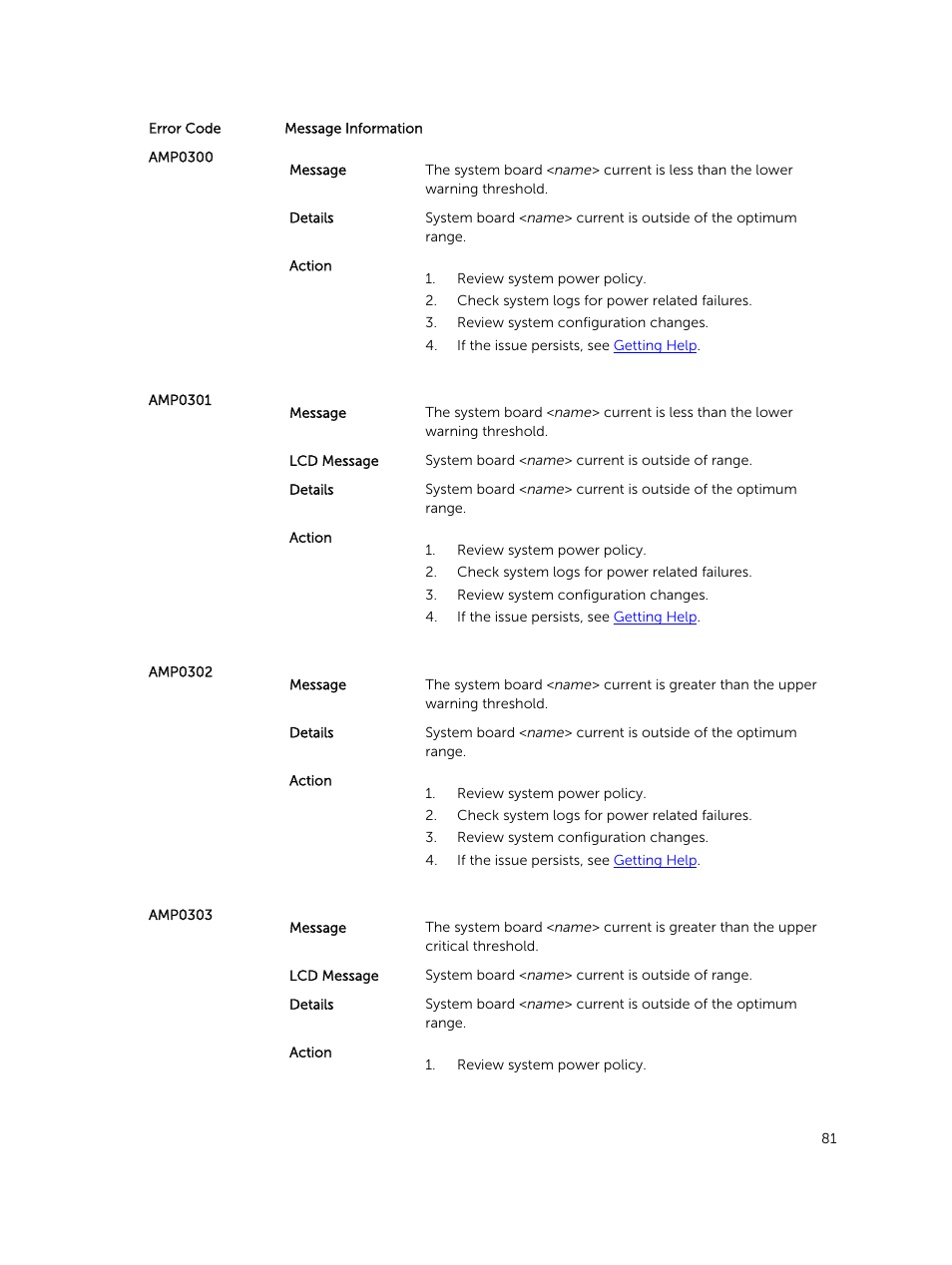 Dell PowerEdge M820 (for PE VRTX) User Manual | Page 81 / 154