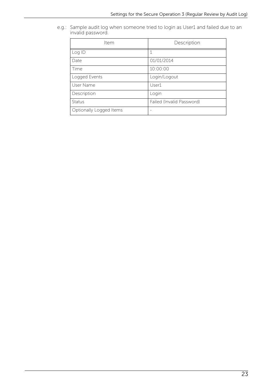 Dell C7765DN MFP Color Laser Printer User Manual | Page 23 / 27