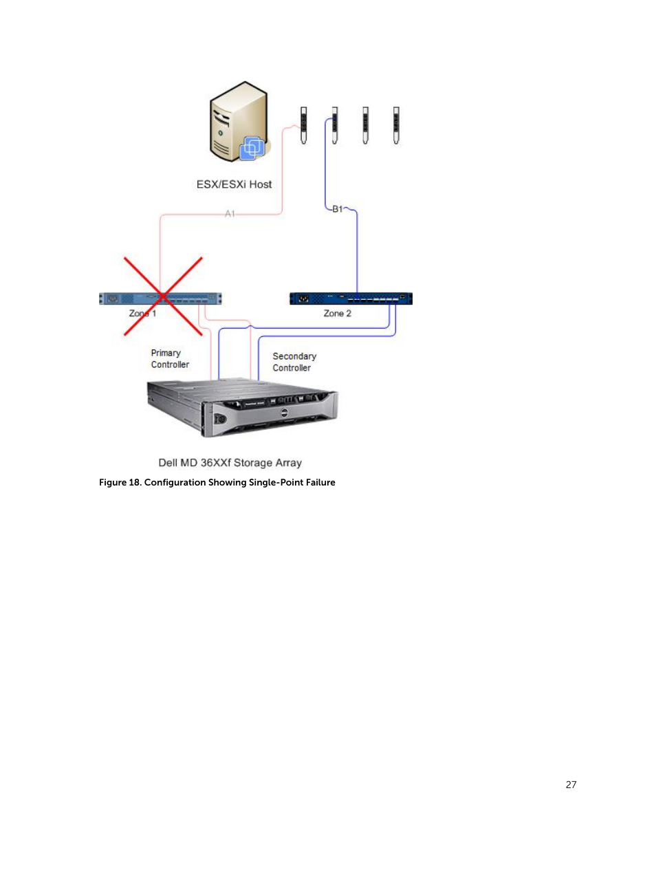 Dell PowerVault MD3460 User Manual | Page 27 / 88