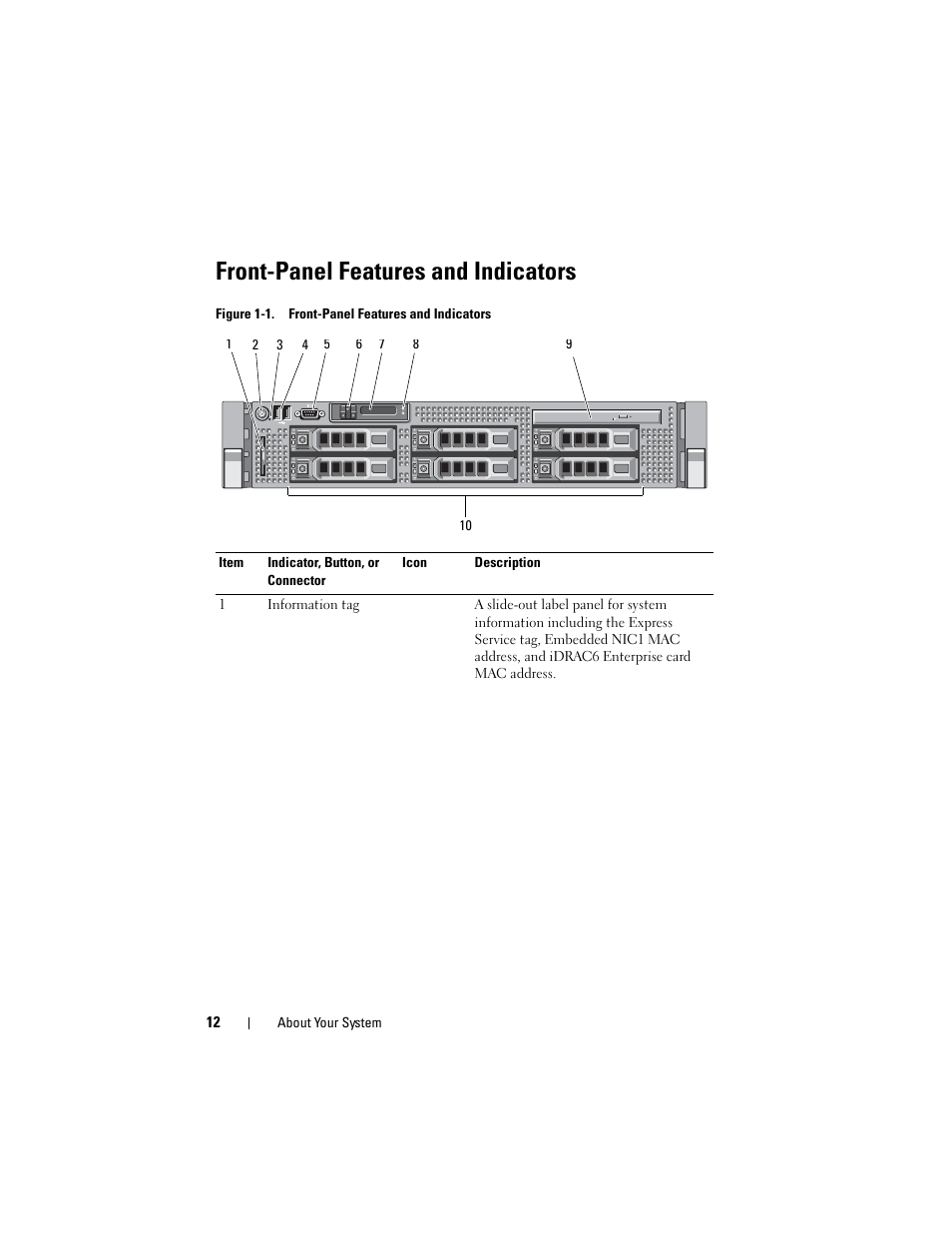 Front-panel features and indicators | Dell DX6000 User Manual | Page 12 / 198