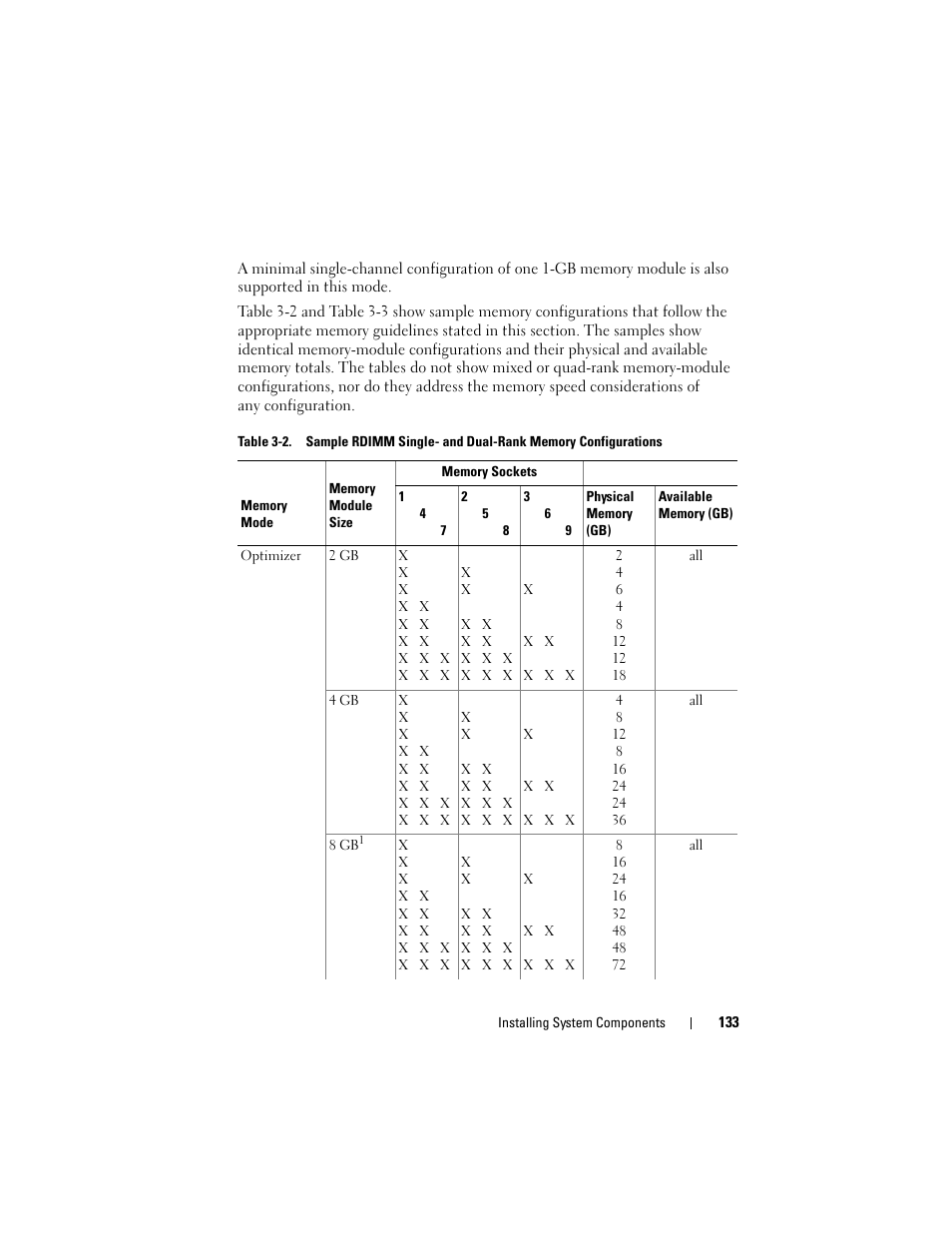 Dell DX6000 User Manual | Page 133 / 198