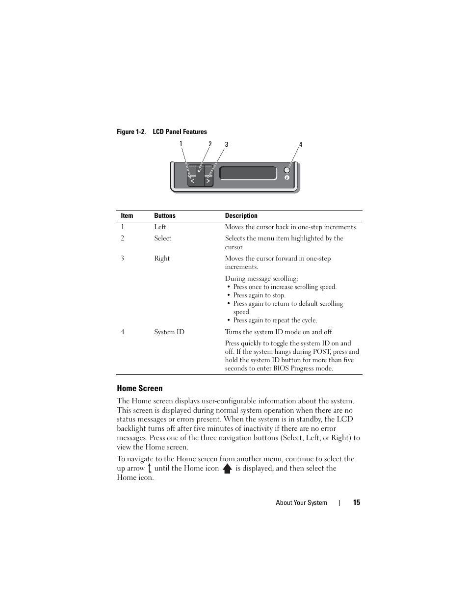 Home screen | Dell DX6000 User Manual | Page 15 / 198