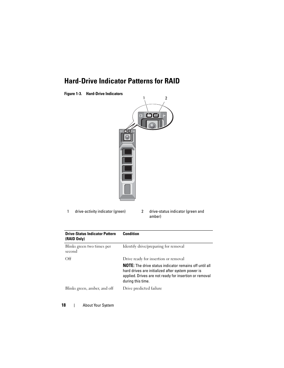 Hard-drive indicator patterns for raid | Dell DX6000 User Manual | Page 18 / 198