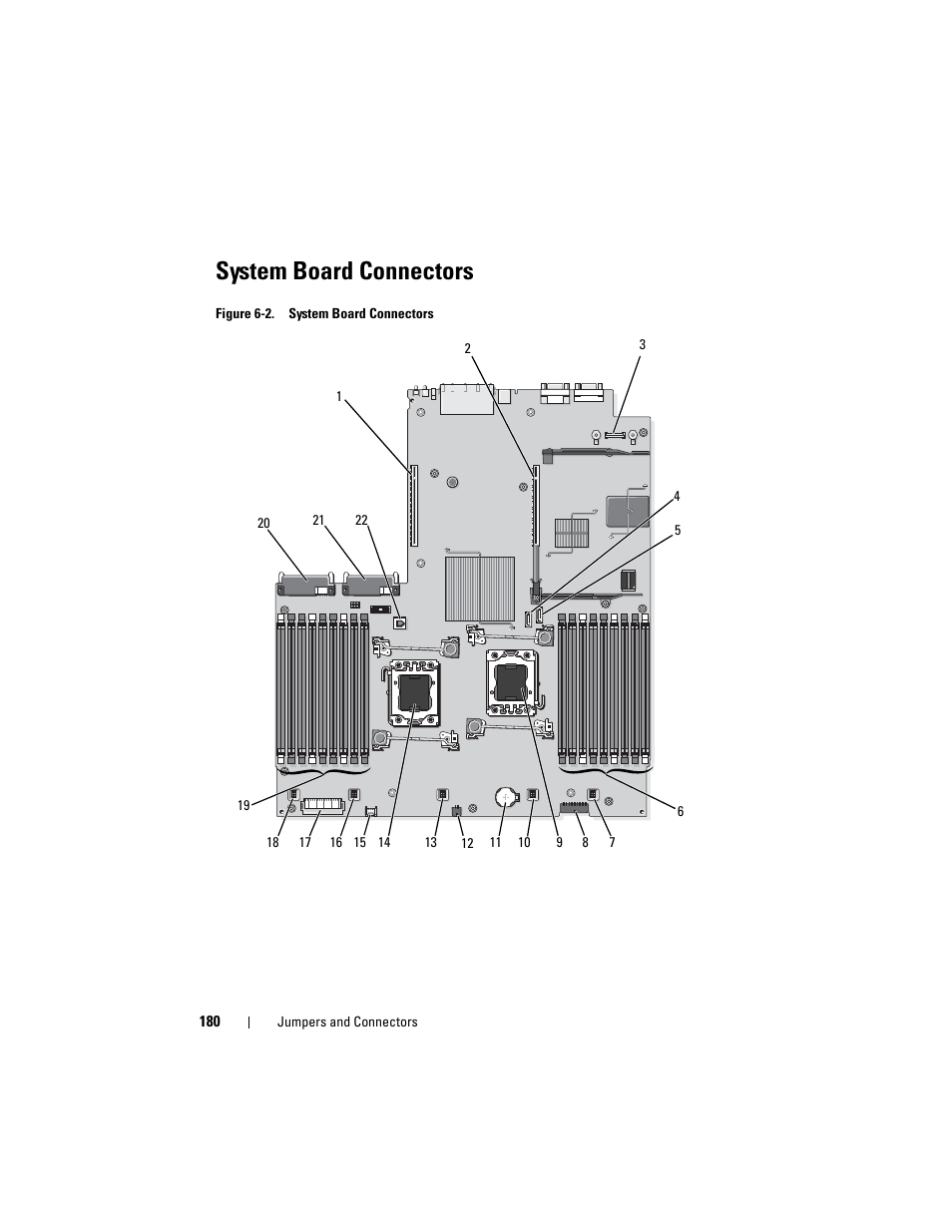 System board connectors, Figure 6-2, Figure 6-2 fo | Figure 6-2 for, E figure 6-2 | Dell DX6000 User Manual | Page 180 / 198