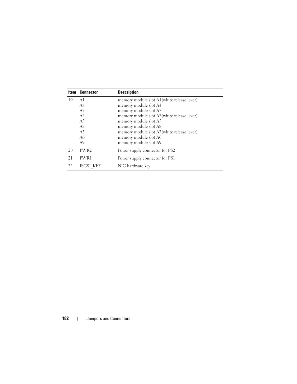 Dell DX6000 User Manual | Page 182 / 198