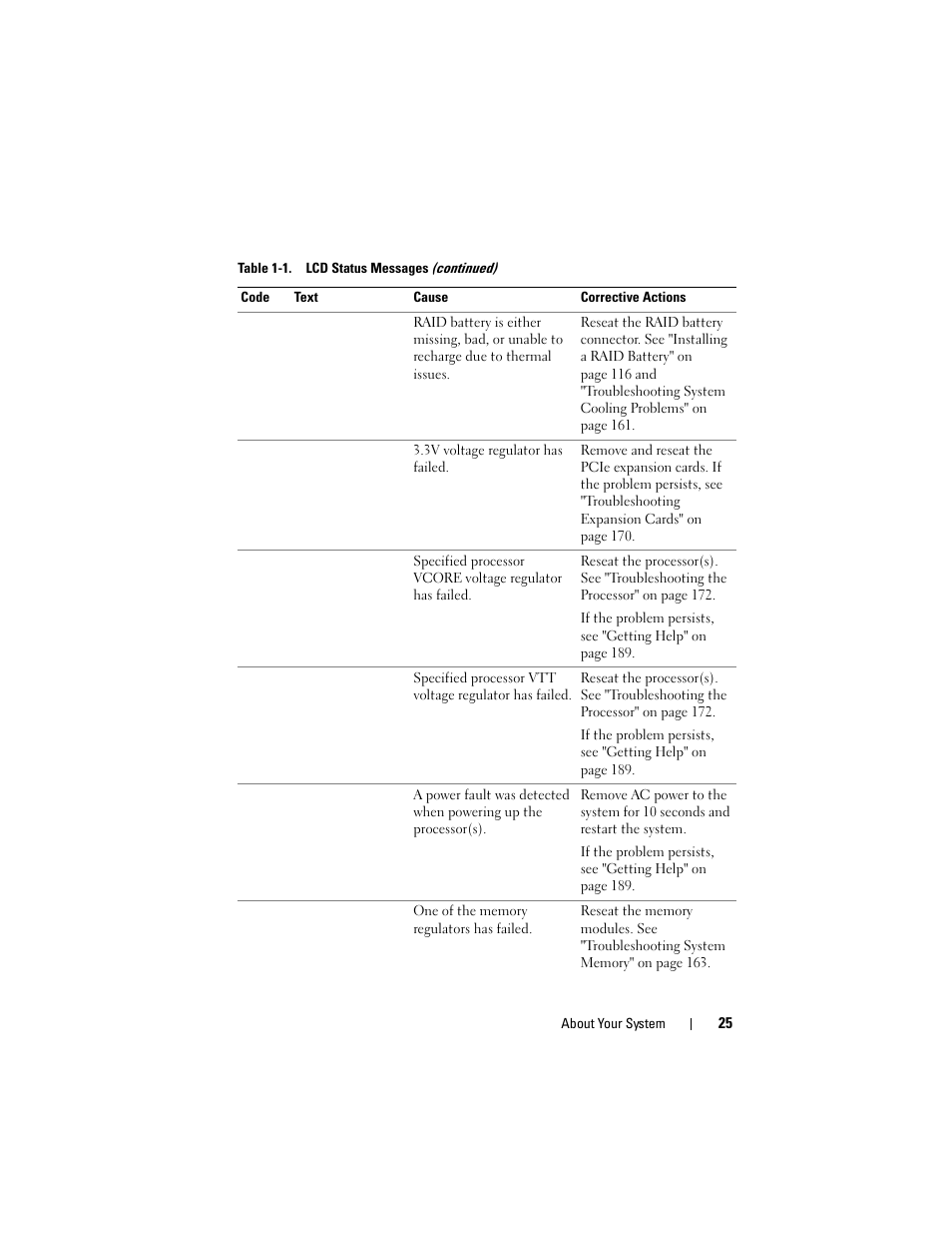Dell DX6000 User Manual | Page 25 / 198