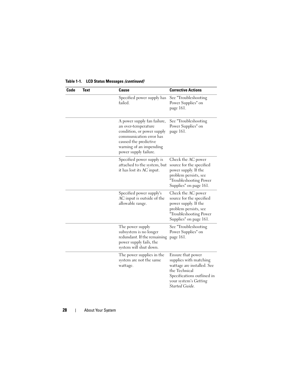 Dell DX6000 User Manual | Page 28 / 198