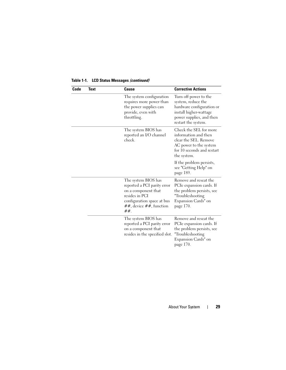 Dell DX6000 User Manual | Page 29 / 198
