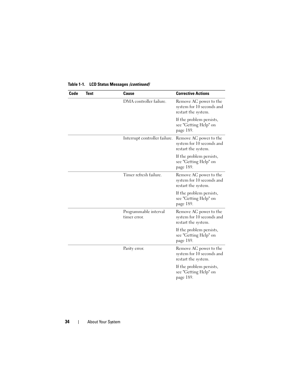Dell DX6000 User Manual | Page 34 / 198