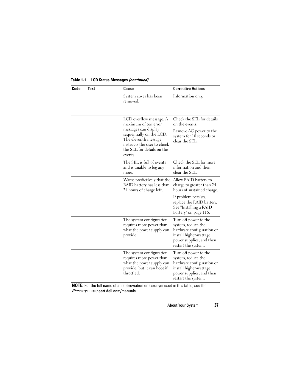 Dell DX6000 User Manual | Page 37 / 198