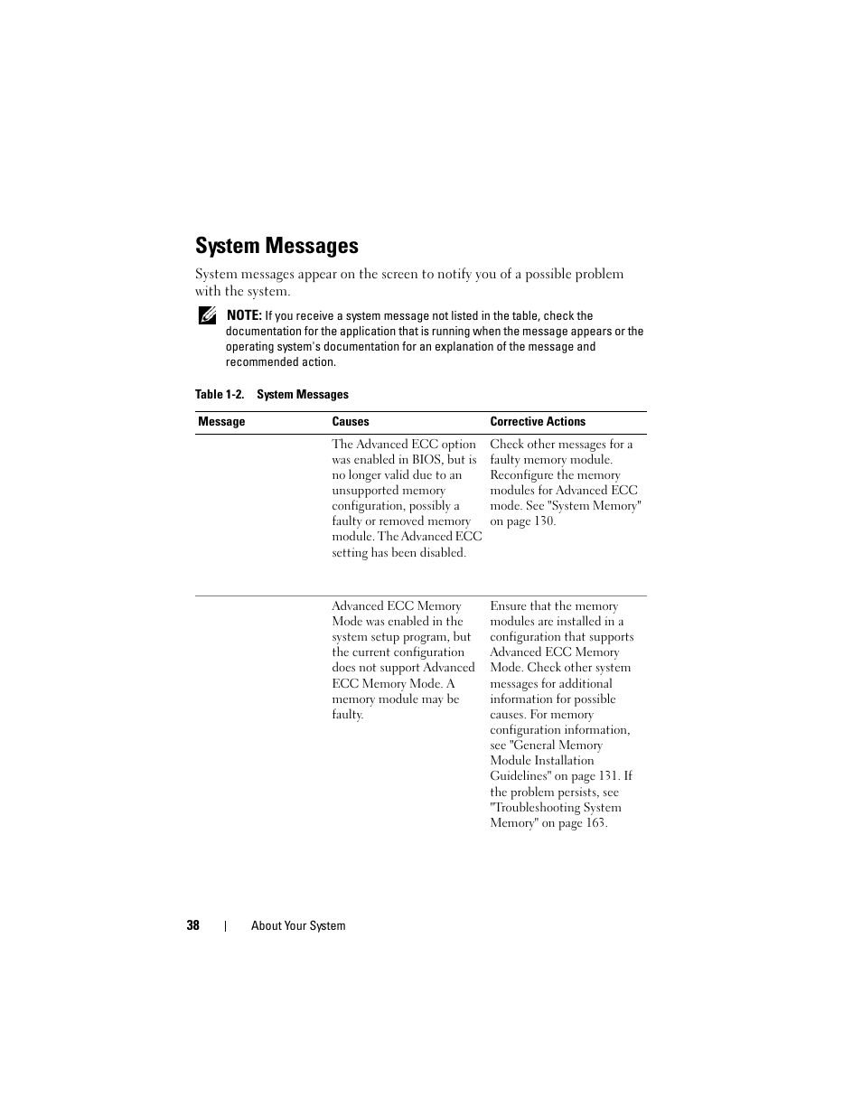 System messages | Dell DX6000 User Manual | Page 38 / 198