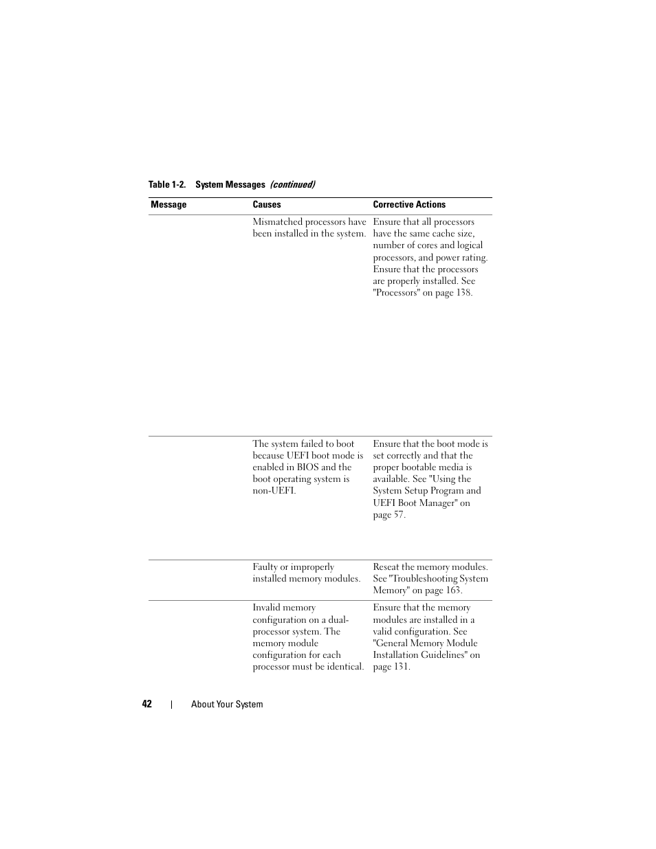 Dell DX6000 User Manual | Page 42 / 198