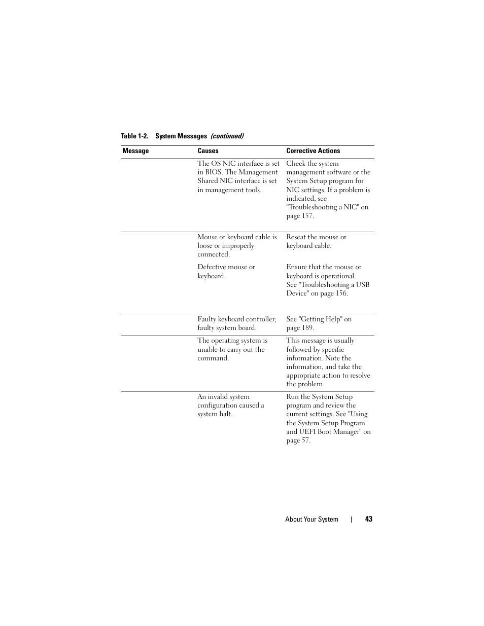 Dell DX6000 User Manual | Page 43 / 198