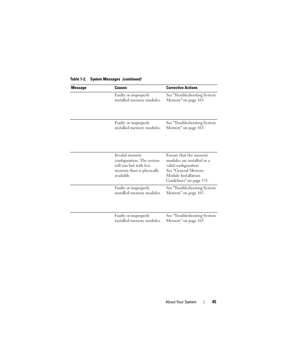 Dell DX6000 User Manual | Page 45 / 198