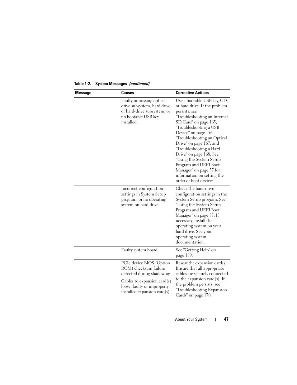 Dell DX6000 User Manual | Page 47 / 198