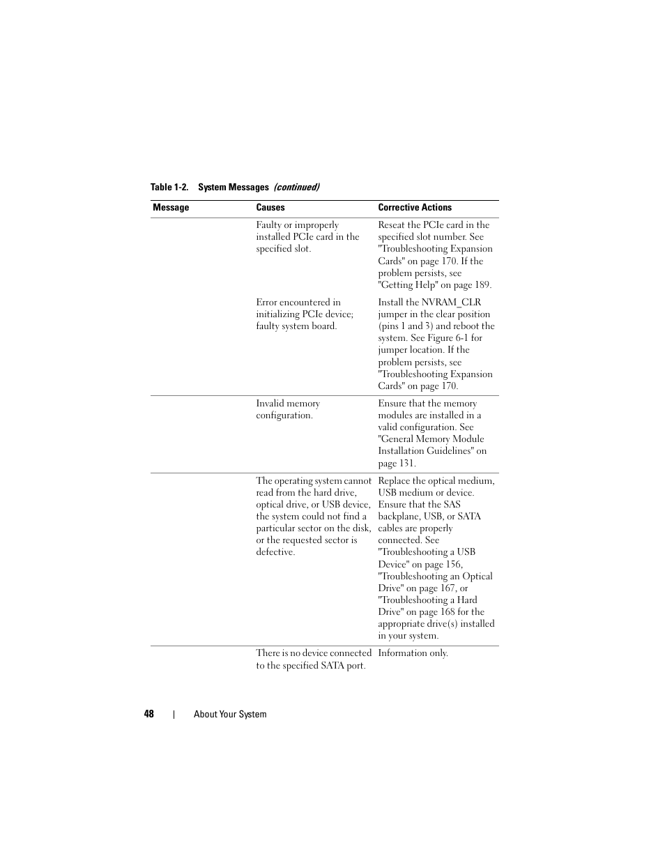 Dell DX6000 User Manual | Page 48 / 198
