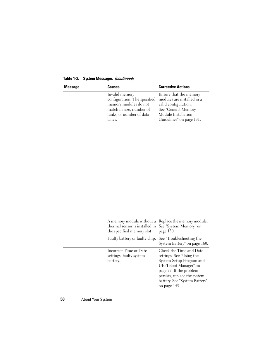 Dell DX6000 User Manual | Page 50 / 198