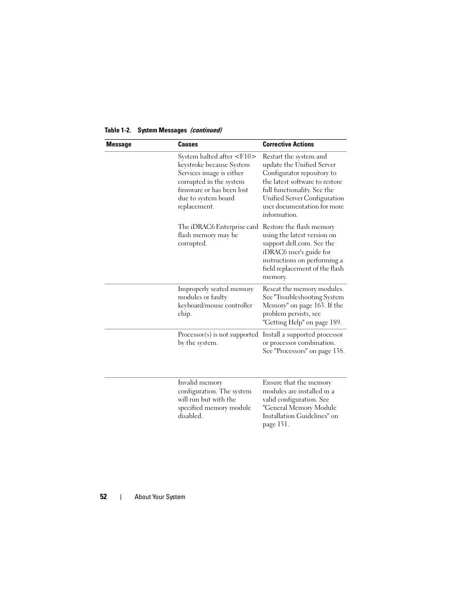 Dell DX6000 User Manual | Page 52 / 198