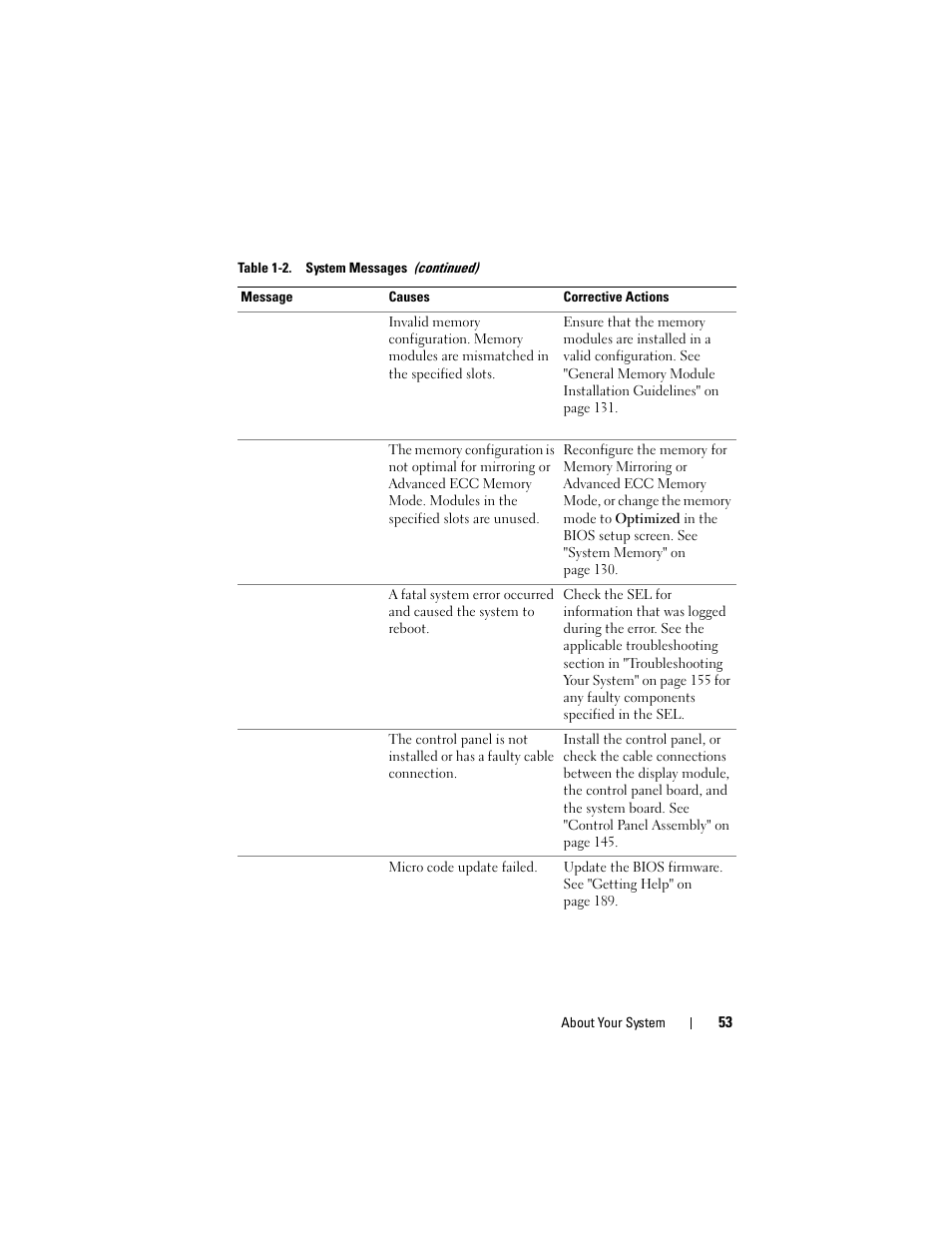 Dell DX6000 User Manual | Page 53 / 198