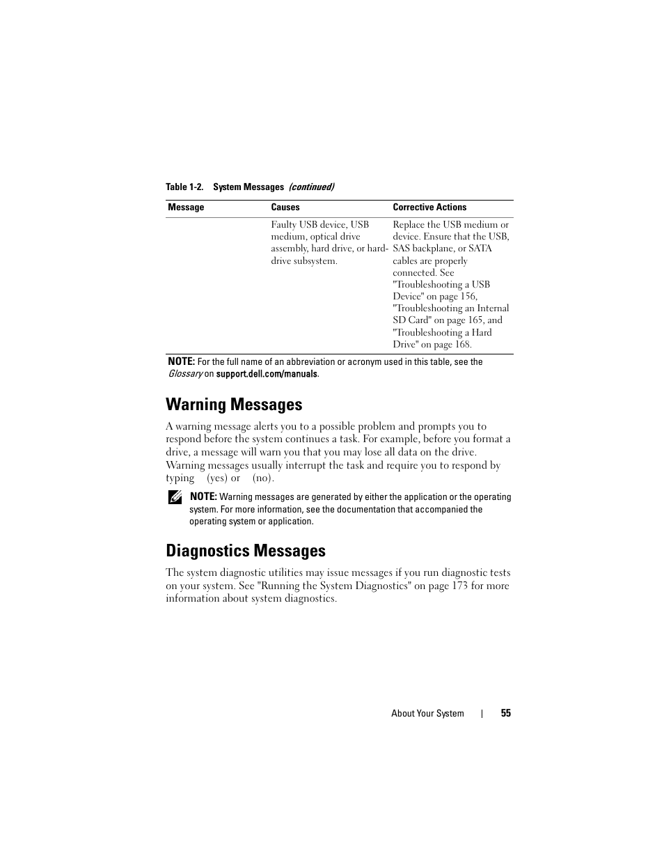 Warning messages, Diagnostics messages | Dell DX6000 User Manual | Page 55 / 198