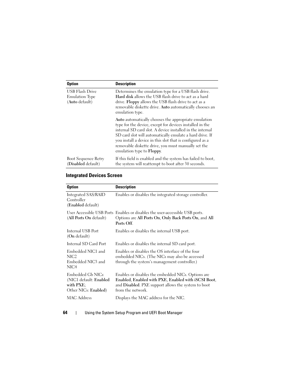 Integrated devices screen, Integrated devices screen" on | Dell DX6000 User Manual | Page 64 / 198