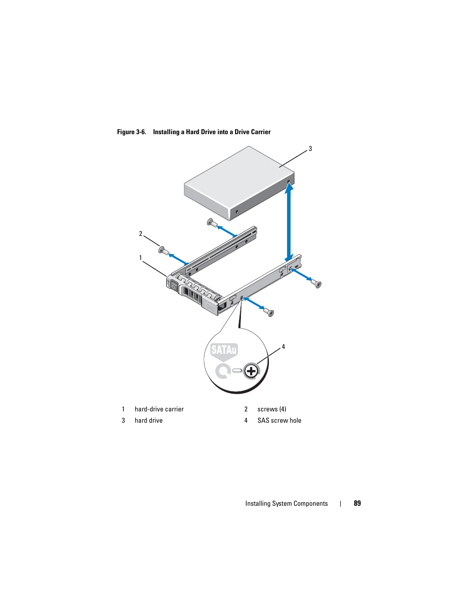 Figure 3-6 | Dell DX6000 User Manual | Page 89 / 198