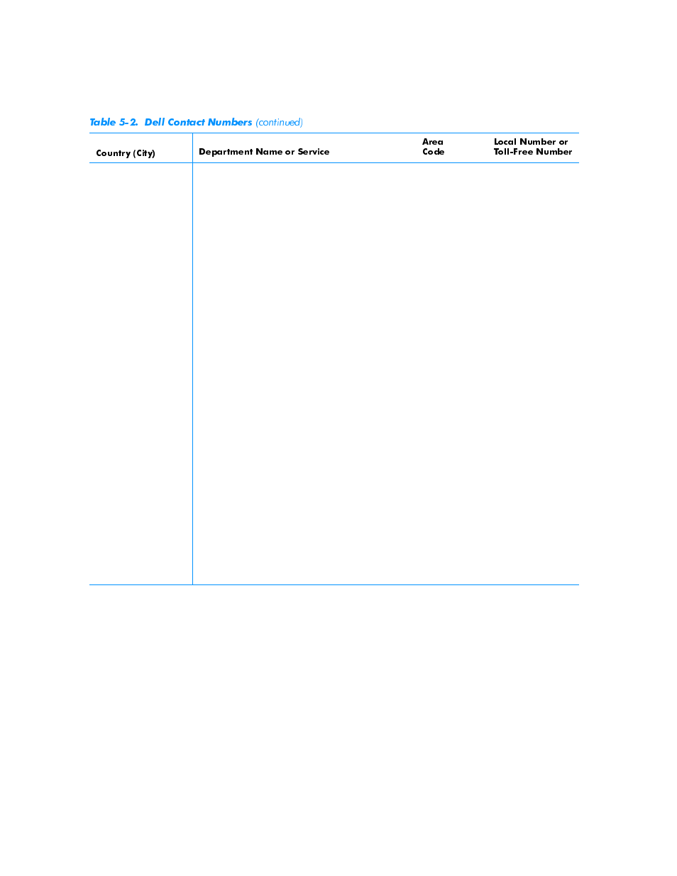 Dell Inspiron 3500 User Manual | Page 124 / 168