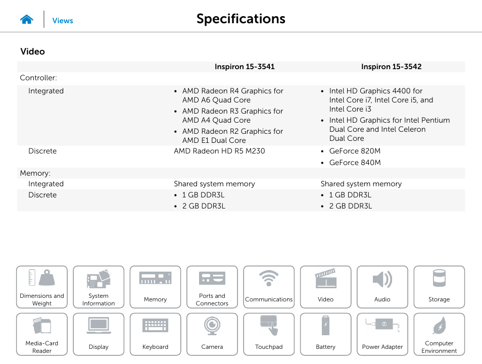 Video, Specifications | Dell Inspiron 15 (3542, Early 2014) User Manual | Page 12 / 22