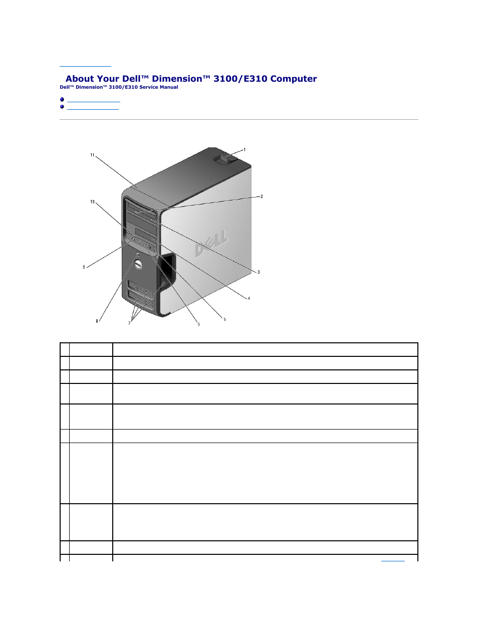 Front view of computer | Dell Dimension 3100/E310 User Manual | Page 2 / 52