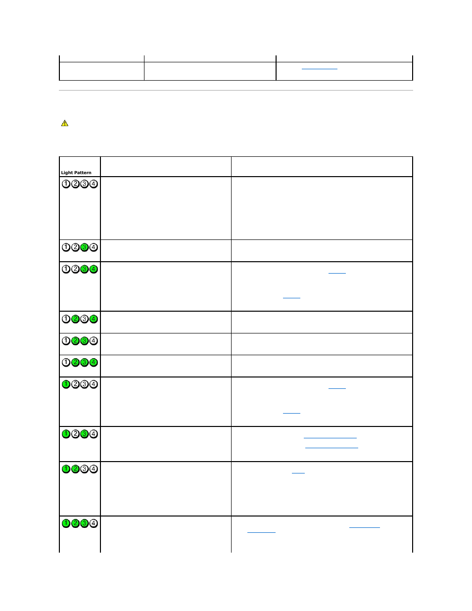 Diagnostic lights | Dell Dimension 3100/E310 User Manual | Page 7 / 52
