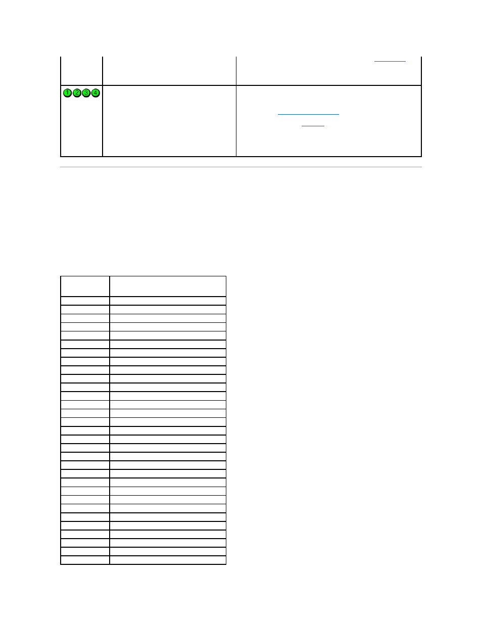 Beep codes | Dell Dimension 3100/E310 User Manual | Page 8 / 52