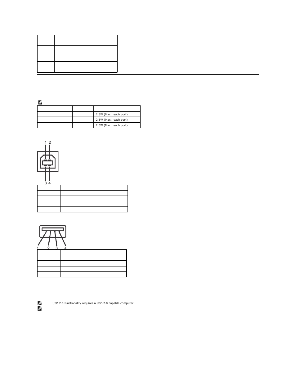 Universal serial bus (usb) interface, Camera - mic specifications | Dell SX2210T Touch Monitor User Manual | Page 8 / 43