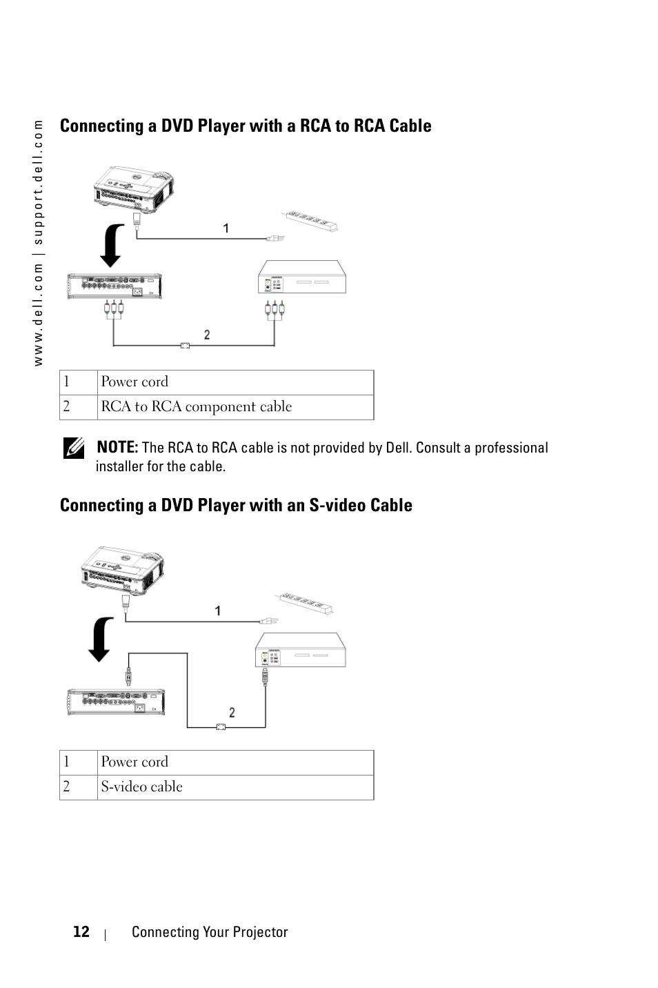 Connecting a dvd player with a rca to rca cable, Connecting a dvd player with an s-video cable | Dell 5100MP Projector User Manual | Page 12 / 61