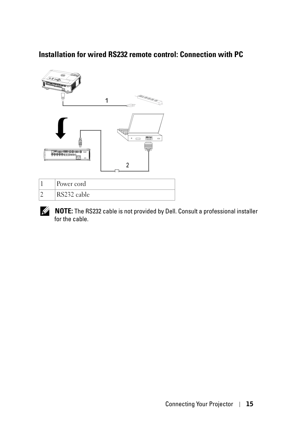 Installation for wired rs232 remote control, Connection with pc | Dell 5100MP Projector User Manual | Page 15 / 61