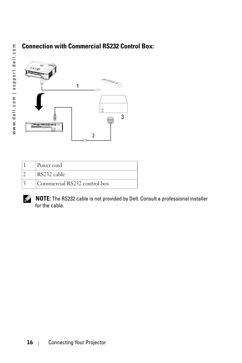 Connection with commercial rs232 control box | Dell 5100MP Projector User Manual | Page 16 / 61